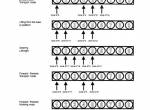 repair manual Manitou Platform 80EX Repair Manual PDF - 3
