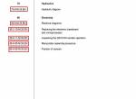 repair manual Manitou Platforms 105VJR-105VJ, 80VR-80V Repair Manual PDF - 1
