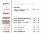 repair manual Manitou Platforms 150 AET, 171 AET Repair Manual PDF - 1
