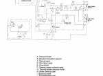 repair manual Manitou Platforms 65EX, 75EX Repair Manual PDF - 2