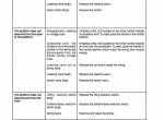 repair manual Manitou Platforms 65EX, 75EX Repair Manual PDF - 3