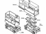 repair manual Manitou Platforms 78 XE Operator’s Manual PDF - 2