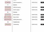 repair manual Manitou Platforms 80XEL, 100XEL, 120XEL Repair Manual PDF - 1