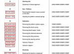 repair manual Manitou Platforms D80E-D80ER, D80ERS-D80EP Repair Manual PDF - 1