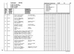 spare parts catalog Manitou TMT 320, 322, 320FL, 320SI, 320FL Turbo HT, 320 SIFL, 315 SIFL, 320FL HT Parts Catalog PDF - 2