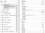 spare parts catalog Manitou Telescopic Loaders Turbo MT222CP, MT225CP, MT231CP, MT422CP, MT425CP, MT431CP Parts Manual - 2