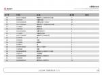 spare parts catalog Sany Crawler Crane SCC700-K1 Parts Book PDF - 2