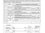 repair manual Sany Crawler Hydraulic Excavator SY215CLC Shop Manual PDF - 5