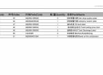 spare parts catalog Sany Hydraulic Excavator SY135C8I2K Parts Book PDF - 4