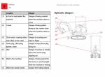 repair manual Sany Hydraulic Excavator SY16C Maintenance Manual PDF - 2