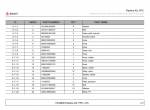 spare parts catalog Sany Hydraulic Excavator SY215C9M2K Parts Book PDF - 3