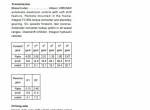 repair manual Sany Off-Highway Truck SRT55D Operation & Maintenance Manual PDF - 6