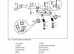 repair manual Sany Off-Highway Truck SRT95C Service Manual PDF - 4