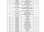 repair manual Sany Off-Highway Truck SRT95C Service Manual PDF - 5