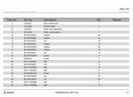 spare parts catalog Sany Rough Terrain Crane SRC840 Parts Book PDF - 3