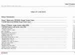 spare parts catalog Sany Rough Terrain Crane SRC600L Parts Book PDF - 2