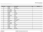 spare parts catalog Sany Rough Terrain Crane SRC600L Parts Book PDF - 5