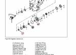 repair manual Sany Truck-Mounted Concrete Pump SYG5532THB 620C-8 Operation & Maintenance Manual PDF - 5