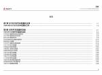 spare parts catalog Sany Vehicle Crane QY25CS2 Parts Book PDF - 1