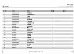spare parts catalog Sany Vehicle Crane QY25CS2 Parts Book PDF - 3