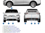 repair manual Tesla Model X 2015-2020 Owner’s Manual PDF - 1