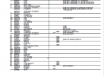 spare parts catalog John Deere 4710 Self-Propelled Sprayer Parts Catalog PDF - 1