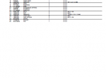 spare parts catalog John Deere 625, 630, and 635 Mower Conditioners (NA) Parts Catalog PDF - 4