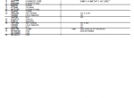 spare parts catalog John Deere 7720 COMBINE WITH 224 RIGID PLATFORM Parts Catalog PDF - 2