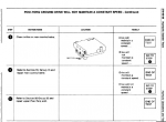 Diagnostic Software John Deere 7720 Hydraulic System Test Manual PDF - 1