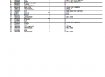 spare parts catalog John Deere 803 and 805 Planters Parts Catalog PDF - 3