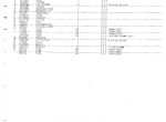 spare parts catalog John Deere 8130, 8230, 8330, 8430 and 8530 Tractors Parts Catalog PDF - 3