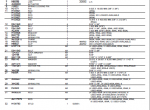 spare parts catalog John Deere 853A ROW-CROP HEAD Parts Catalog PDF - 4