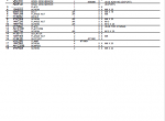 spare parts catalog John Deere 9500 and SIDEHILL 9500 MAXIMIZER Combines Parts Catalog PDF - 3