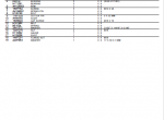 spare parts catalog John Deere 9550 SELF-PROPELLED COMBINE WITH 90 SERIES CORN HEAD Parts Catalog PDF - 4
