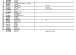 spare parts catalog John Deere 9600 MAXIMIZER Combine with 900 Series Cutting Platform Parts Catalog PDF - 3
