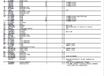spare parts catalog John Deere 9650 STS SELF-PROPELLED Combine with 90 Series CORN HEAD Parts Catalog PDF - 1