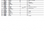 spare parts catalog John Deere 9650 STS SELF-PROPELLED Combine with 90 Series CORN HEAD Parts Catalog PDF - 2