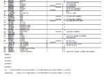spare parts catalog John Deere CAM LOBE Motors Parts Catalog PDF - 2