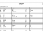 Diagnostic Software John Deere CTL Forwarder 1010E F687168 A0 2015 Electric Schematic EN PDF - 3