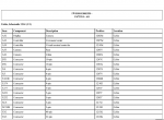 Diagnostic Software John Deere CTL Forwarder 1010E F687168 A0 2015 Electric Schematic EN PDF - 4