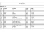 Diagnostic Software John Deere CTL Forwarder 1010E Fixed Cabin F684983 A0 2015 Electric Schematic EN PDF - 1