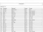 Diagnostic Software John Deere CTL Forwarder 1010E Fixed Cabin F684983 A0 2015 Electric Schematic EN PDF - 2