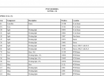 Diagnostic Software John Deere CTL Forwarder 1110E 1210E 1510E Interim Tier 4 Fixed Cabin T3 Electric Schematic PDF - 3
