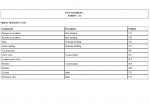 Diagnostic Software John Deere CTL Forwarder 1110E Fixed Cabin F684914 A1 2015 Hydraulic Schematic EN PDF - 1