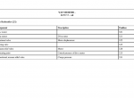 Diagnostic Software John Deere CTL Forwarder 1510E Interim Tier 4 F681713 2015 Hydraulic Schematic EN PDF - 3