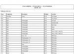 Diagnostic Software John Deere CTL Forwarder 1510E IT4 T3 T2 Platfrom RL Cabin Electric Schematic PDF - 1