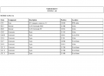 Diagnostic Software John Deere CTL Forwarder 810E F683760 A0 2015 Electric Schematic PDF - 4