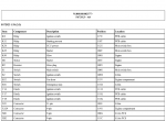Diagnostic Software John Deere CTL Forwarder 810E Fixed Cabin F686332 A0 2015 Electric Schematic EN PDF - 2