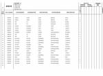 spare parts catalog Manitou Forklifts ARGANO 3 TON (C.C.) Parts Catalog PDF - 3