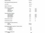repair manual Manitou Forklifts MLA 628 Turbo Powershift Series 2 Repair Manual PDF - 1